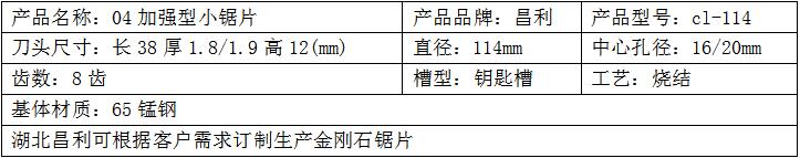 加强型小锯片