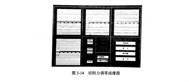 金刚石锯片切割石材的切削力试验动态分析