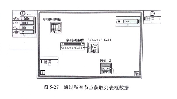 金刚石锯片检测的历史数据查询及智能判断模块分析