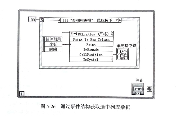 金刚石锯片检测的历史数据查询及智能判断模块分析