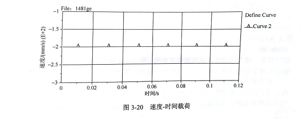 金刚石锯片切割石材实体模型的建立